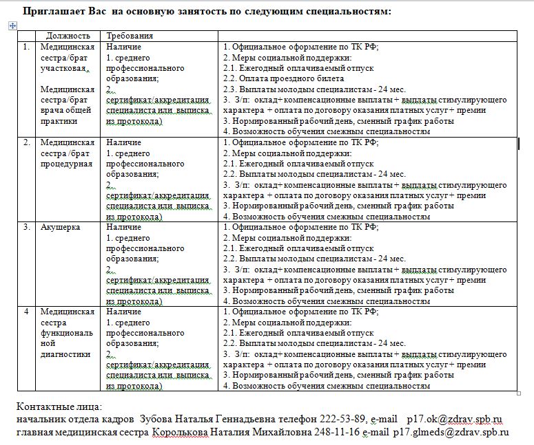 Городская п-ка №17