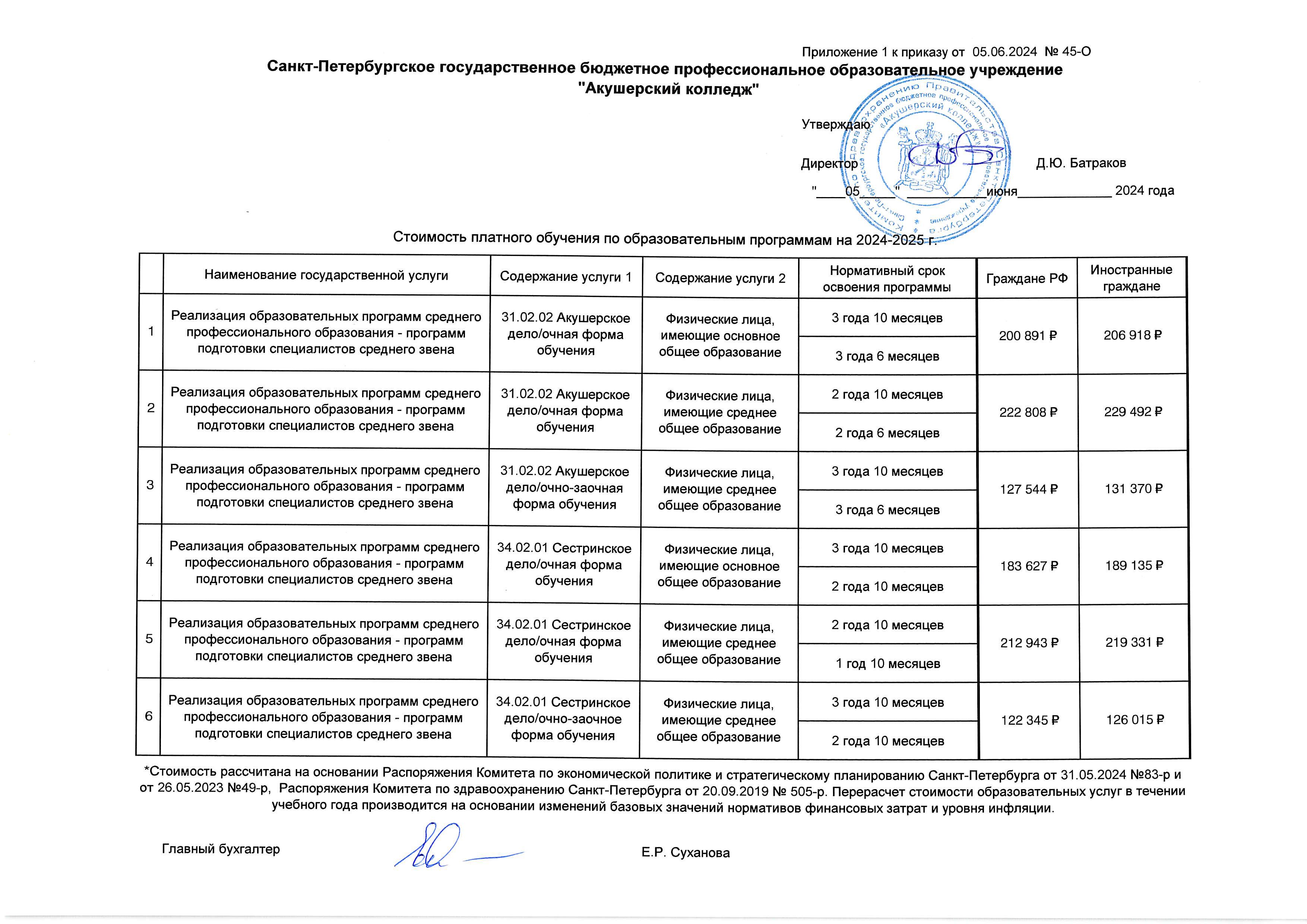 Стоимость обучения